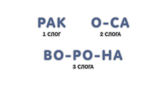Слоги