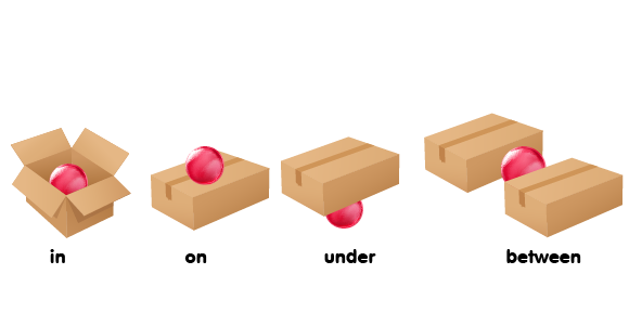 Prepositions I