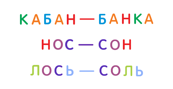 Анаграммы