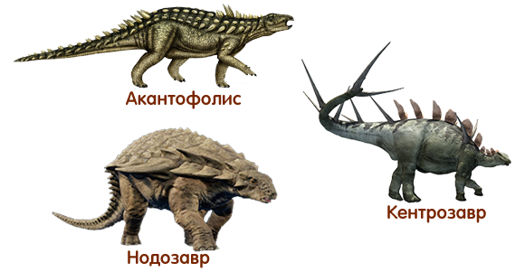 Динозавры
