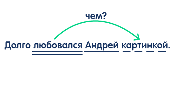 Дополнение