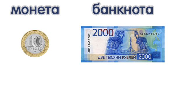 Деньги I