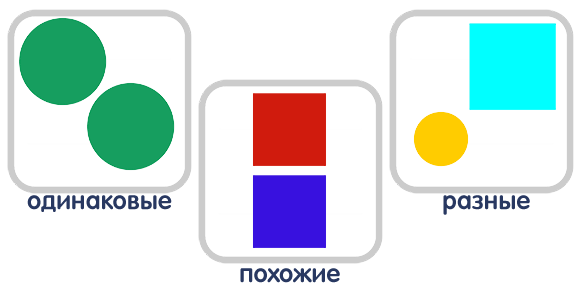 Сравнение предметов по разным признакам