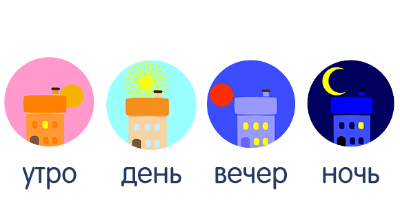 Время суток